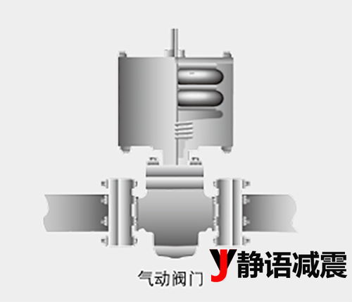 空氣彈簧在行程調(diào)節(jié)領(lǐng)域的典型應(yīng)用 以熱壓平板機為例